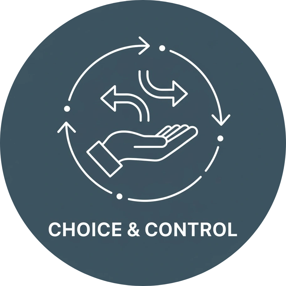 Commitment to Choice and Control
