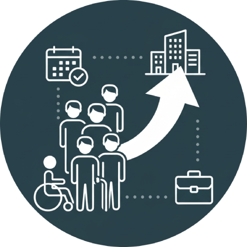 Social and Economic Participation